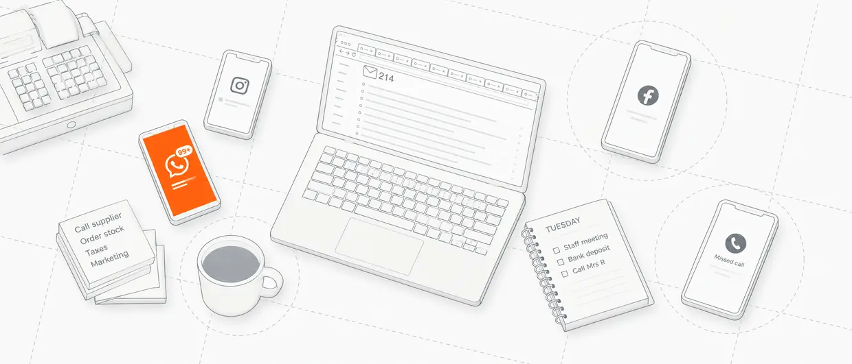 A cluttered small-business desk: an Instagram phone, a WhatsApp phone with 99+ unread, a Facebook phone; a laptop with dozens of tabs and 214 unread emails; sticky notes and a notebook of unfinished tasks; a missed call.